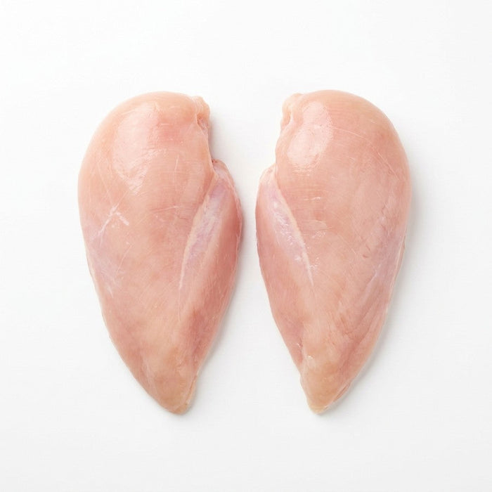 Raw chicken · 55%